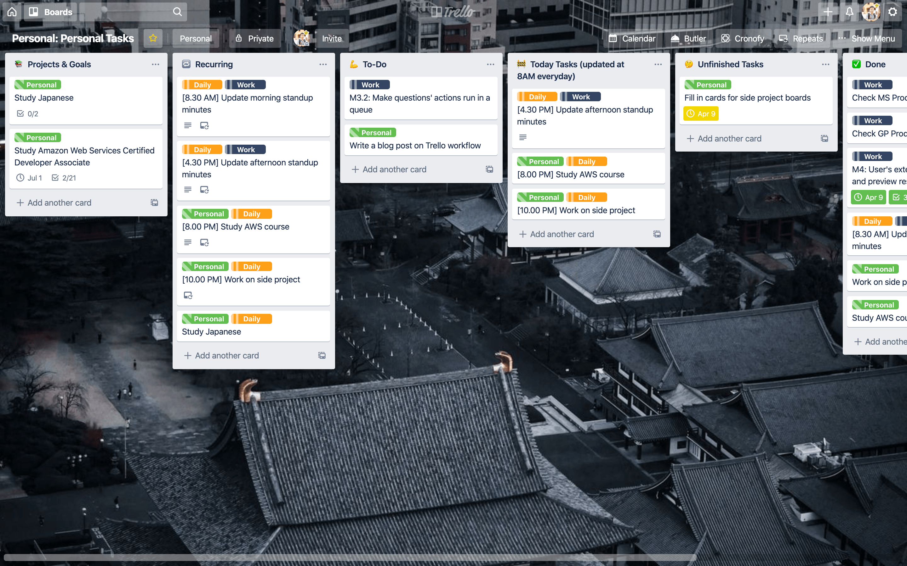 What Is Trello and How Does It Work?